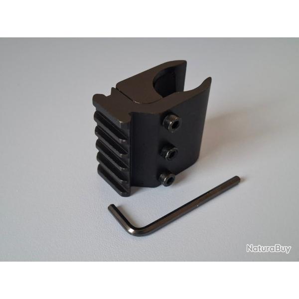 rail picatinny sur fut D18  D25