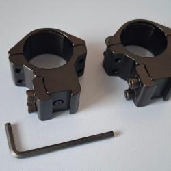colliers D25 H25 sur rail 11mm