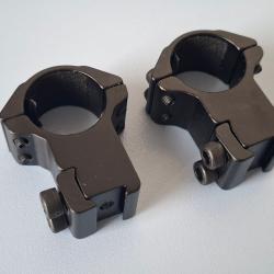 colliers D25 H33 sur rail 11mm