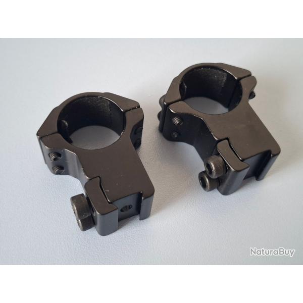 colliers D25 H33 sur rail 11mm