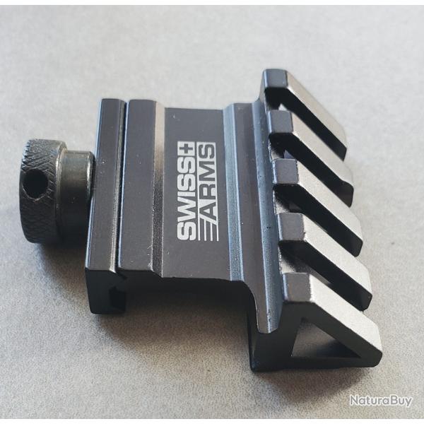 Rail picatinny dport  45 Swiss Arms