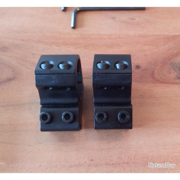 collier lunette 25.4 montage fixe rail de 11mm