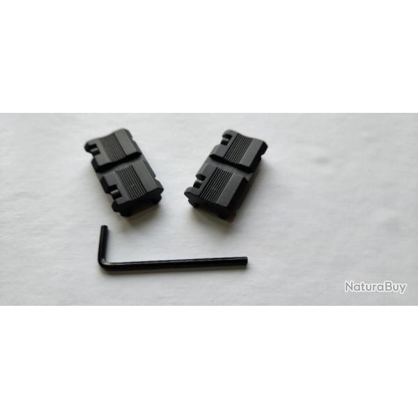 Adaptateurs pour rail de 11 mm vers picatinny 21 mm