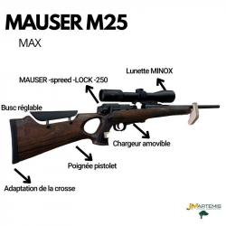 La MAUSER M25 MAX + LUNETTE MINOX RS4 2.5-10x50 300WM