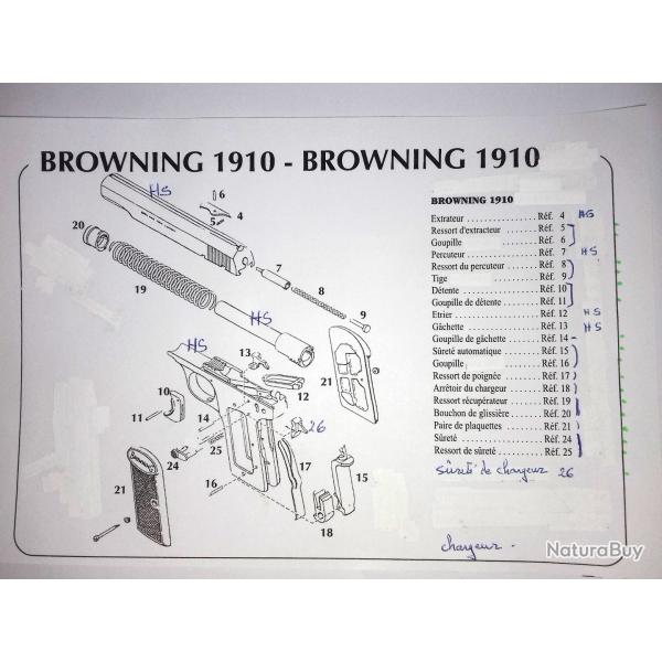 Browning 1910 : lot global pices