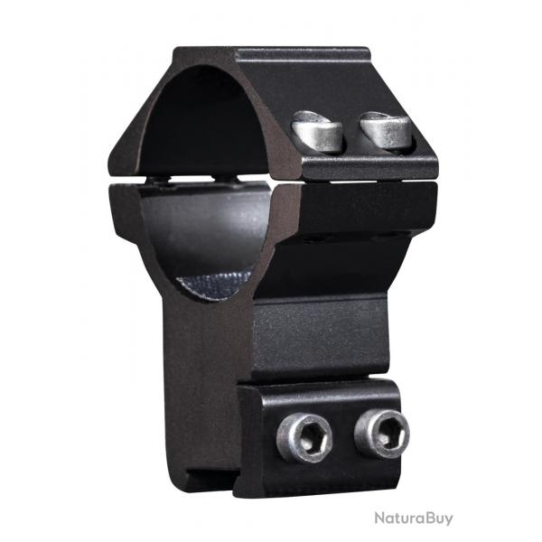 MONTAGE COLLIERS 30MM RAIL 11MM