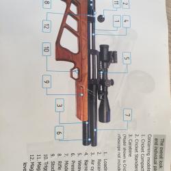 Kalibrgun cricket 4.5 mm