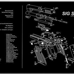 Tapis de nettoyage SIG SAUER P220