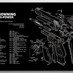 Tapis de nettoyage BROWNING HI-POWER