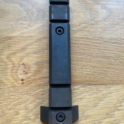 RAIL PICATINNY pour Schmidt Rubin K31