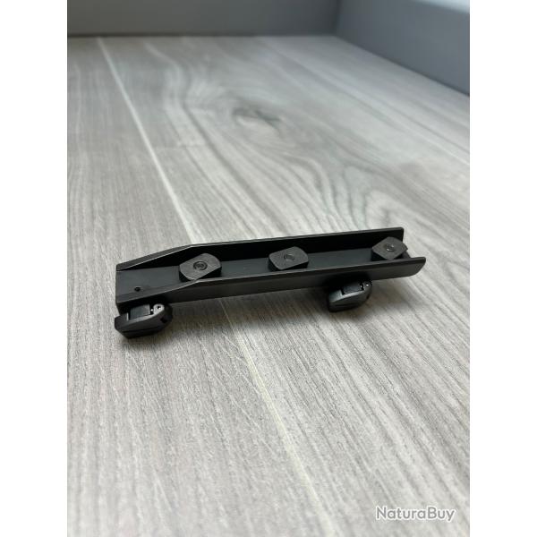 Montage blaser rail ZM