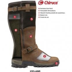 CHIRUCA BOTTES FOURREES ICELAND