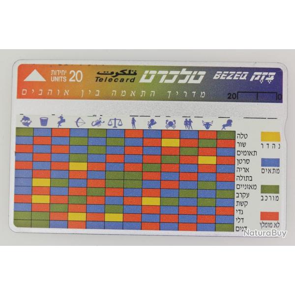 Tlcarte L&G dummy Compatibility Zodiac matching Isral