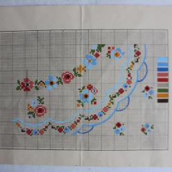 Carton tapisserie de Berlin XIXe siècle broderie couture