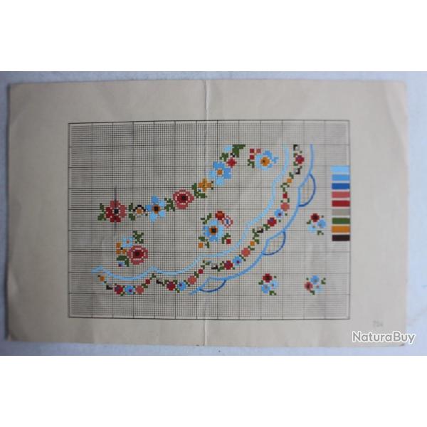 Carton tapisserie de Berlin XIXe sicle broderie couture