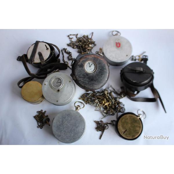 Contrleurs agent scurit Suisse Securitas horloge