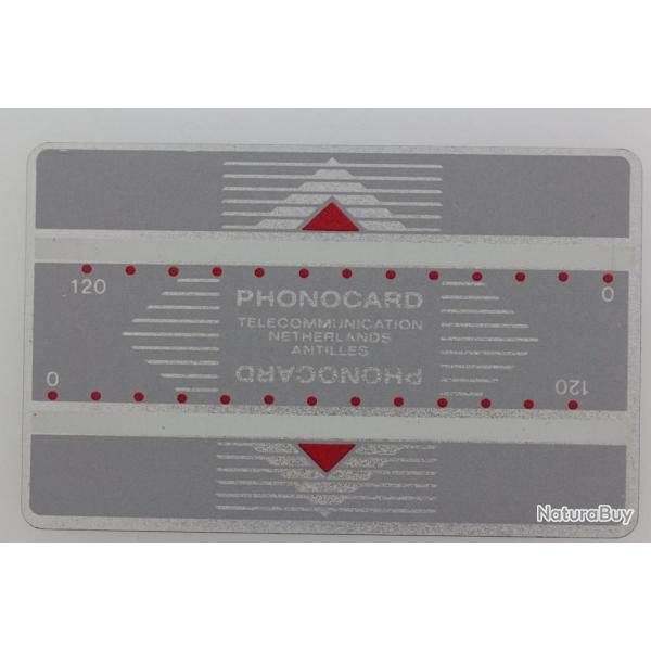 Tlcarte L&G dummy Antilles Nerlandaises 120 units