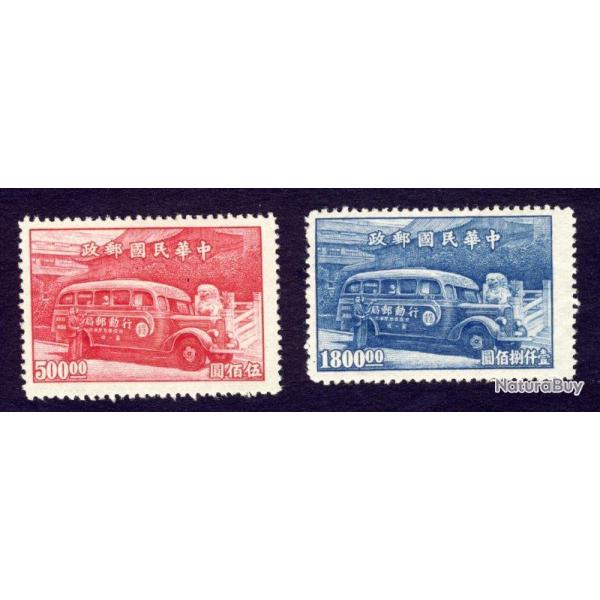 Timbres Chine progrs postal sans gomme 1947 Neuf **