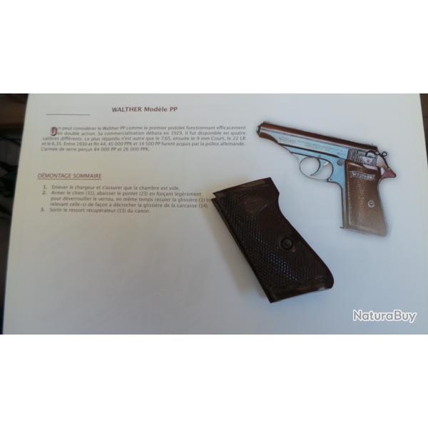 PLAQUETTES DE CROSSE POUR WALTHER MANURHIN MODELE PP