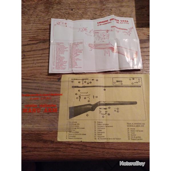 clat carabine 4,5 Manu arm et une 22Lr