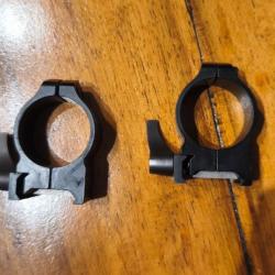 Collier Warne 30mm