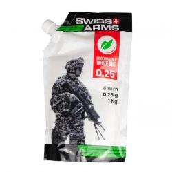 Sachet de 1 kg de Billes (Cybergun / King Arms) 0.25 Oui