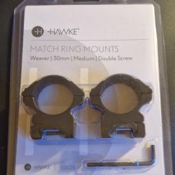 Collier Hawke Weaver 30mm Medium