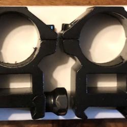 Montage lunette diam 25,4