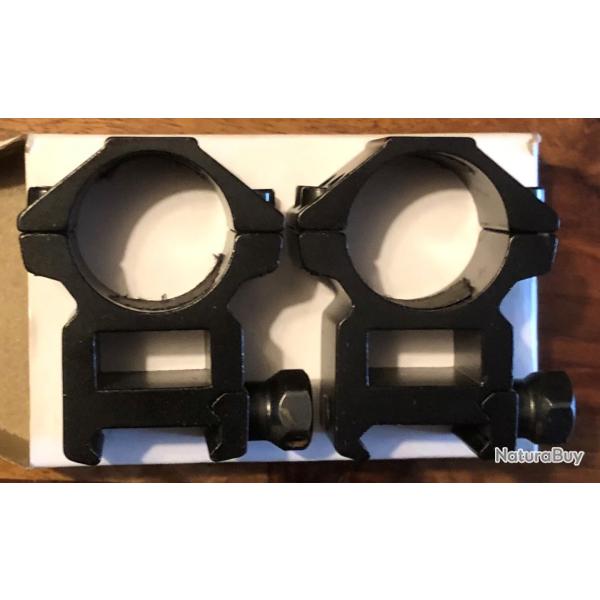 Montage lunette diam 25,4