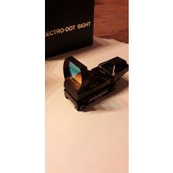 Point rouge panorama MK III