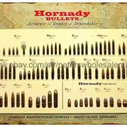 Plaque décorative vintage M ogive hornady LIVRAISON GRATUITE