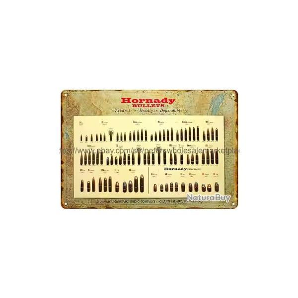 Plaque dcorative vintage M ogive hornady LIVRAISON GRATUITE