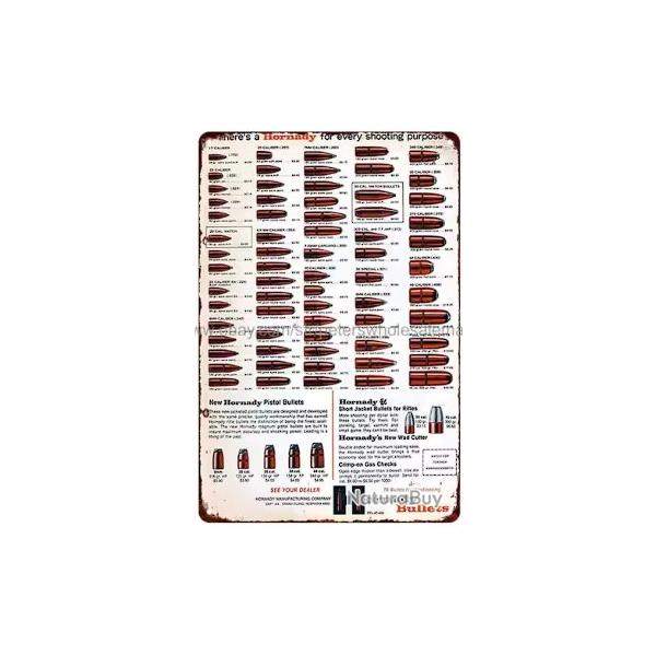 Plaque dcorative vintage L ogive hornady V2 LIVRAISON GRATUITE