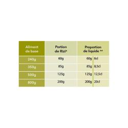 Riz soufflé pour chien 3.5kg