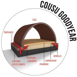 Chaussures de marche montantes Detroit cuir Marron 40 à 47 40