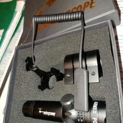 Viseur Laser Vert Rail Montage Picatinny -