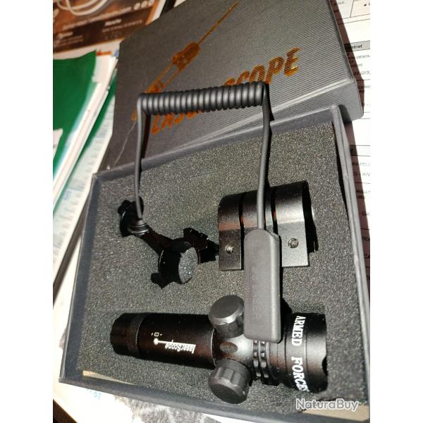 Viseur Laser Vert Rail Montage Picatinny -