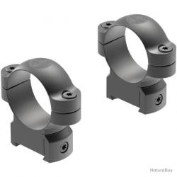 Montage spécial Leupold RM CZ 550/557 30mm Mat Medium - Haut