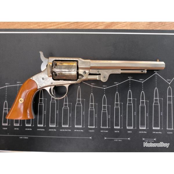 Roger & Spencer Euroarms