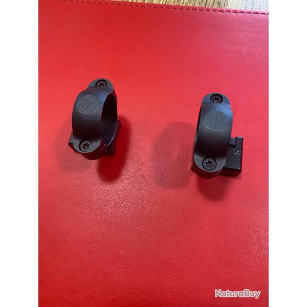 Collier de montage SAKO