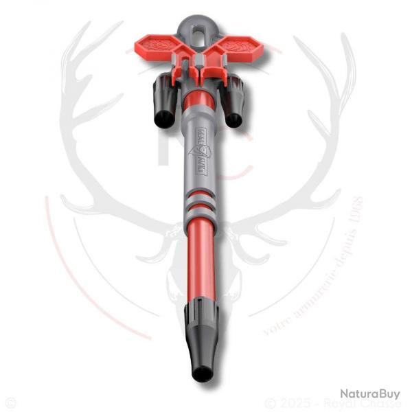 Guide de nettoyage Smart-Fit Real Avid