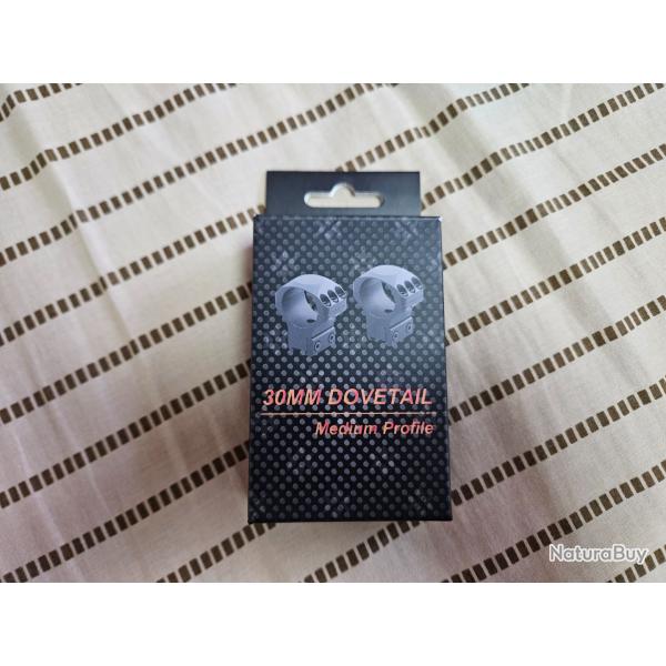 COLLIERS X-ACCU VECTOR OPTICS 30mm MEDIUM RAIL 11mm