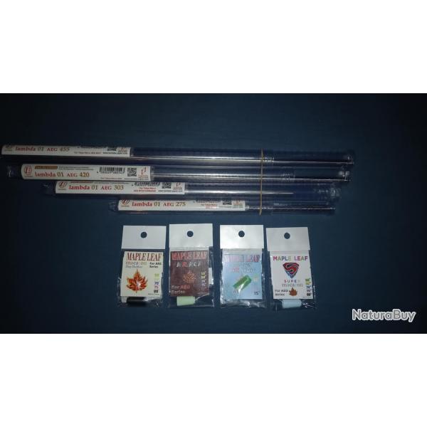 Canon 6.01 Lambda X4 / Joint Maple Leaf X4