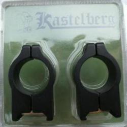 COLLIER KASTELBERG DIAM 25.4 mm