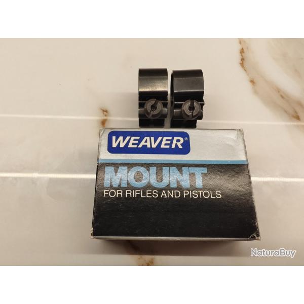 Colliers lunette Weaver 25,4mm