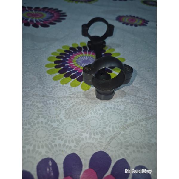 Rail burris browning bar