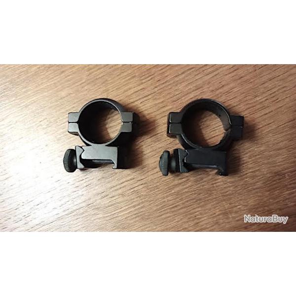 Anneaux de montage optique bas picatinny