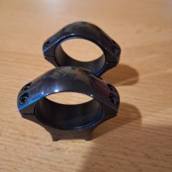 Collier Tikka ou Sako 30mm