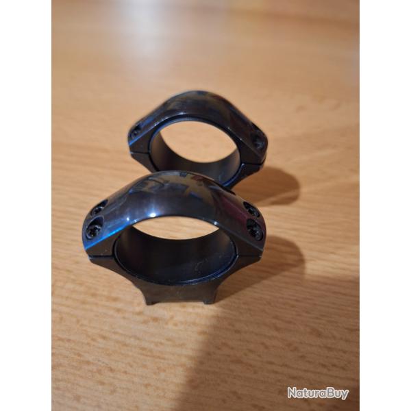 Collier Tikka ou Sako 30mm