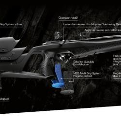 Pack Carabine Stoeger XM1 PCP Calibre 4.5mm + Plombs + lunette tir Umarex